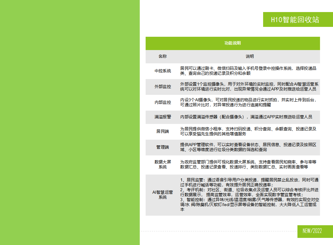 貓先生智能再生資源回收站，廢舊物資回收站，智能再生資源回收箱功能說(shuō)明，社區(qū)垃圾分類站生產(chǎn)廠家