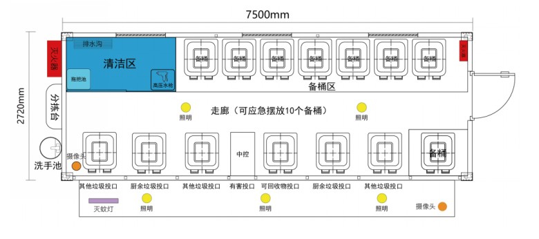 垃圾分類(lèi)投放站，四分類(lèi)垃圾房，智能垃圾分類(lèi)投放點(diǎn) ，定時(shí)定點(diǎn)垃圾收集房.jpg