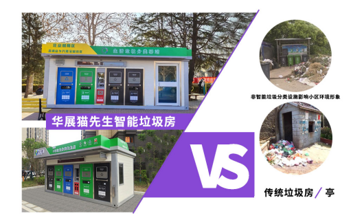 華展貓先生智能垃圾分類房，定時定點生活垃圾投放站