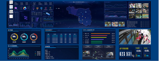 華展貓先生，智能回收點，分類垃圾收集房廠家