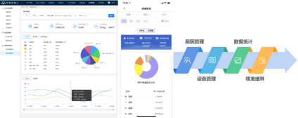 智能分類垃圾房，清潔小屋，垃圾分類收集站生產(chǎn)廠家