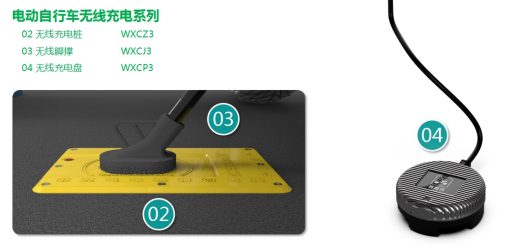 貓先生智能電動(dòng)車充電樁、電動(dòng)車掃碼充電樁、共享電動(dòng)車充電樁廠家
